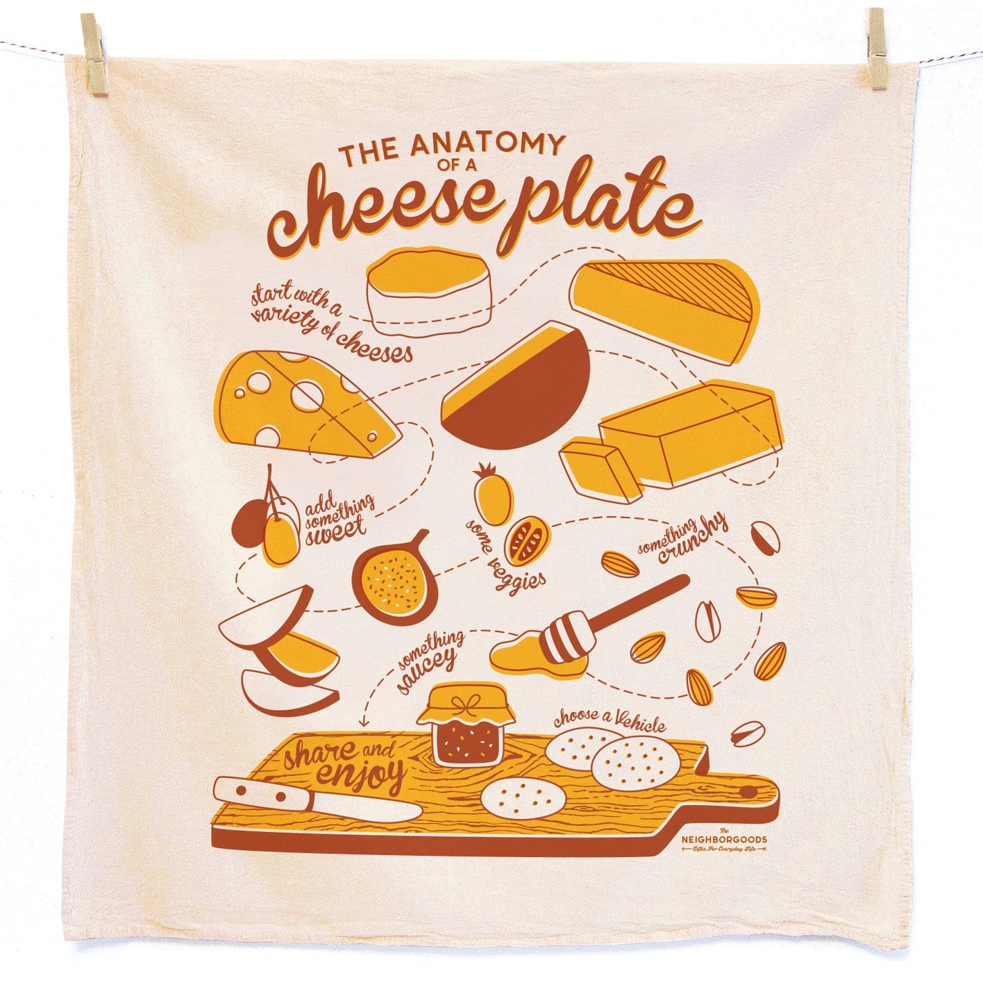 Dish Towel | Cheese Plate